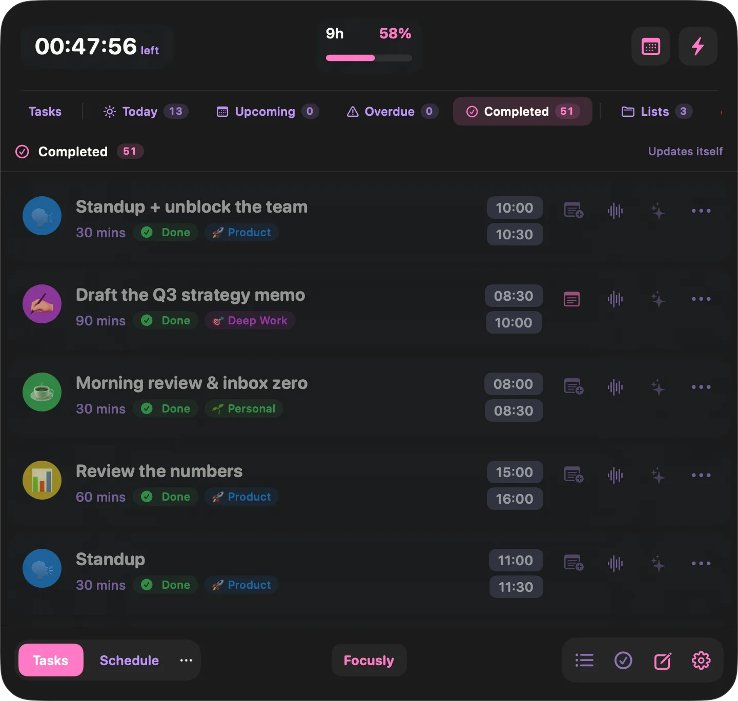 Focusly's completed smart list